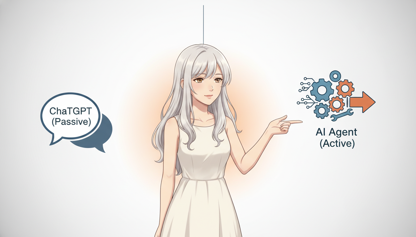 AIエージェントとは？ChatGPTとの違いをわかりやすく解説